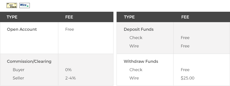 Account_Fees